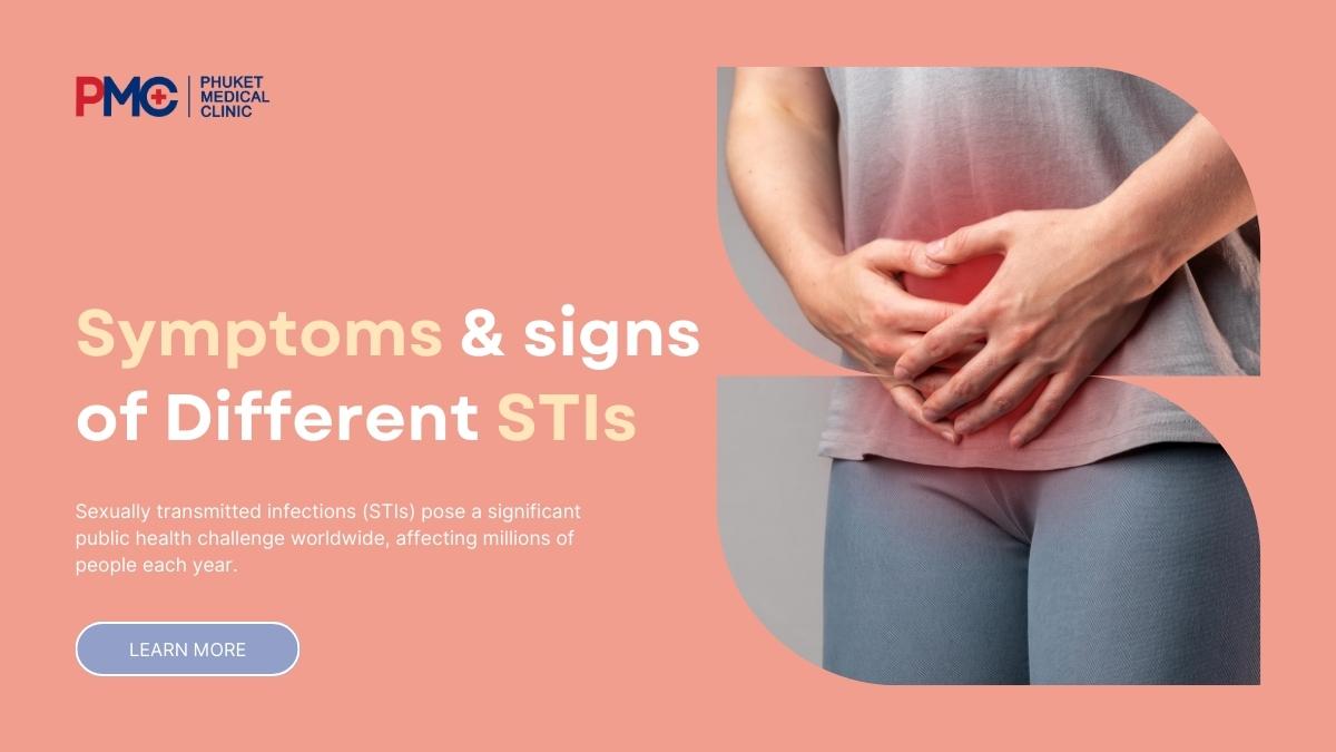 Symptoms and signs of different STIs