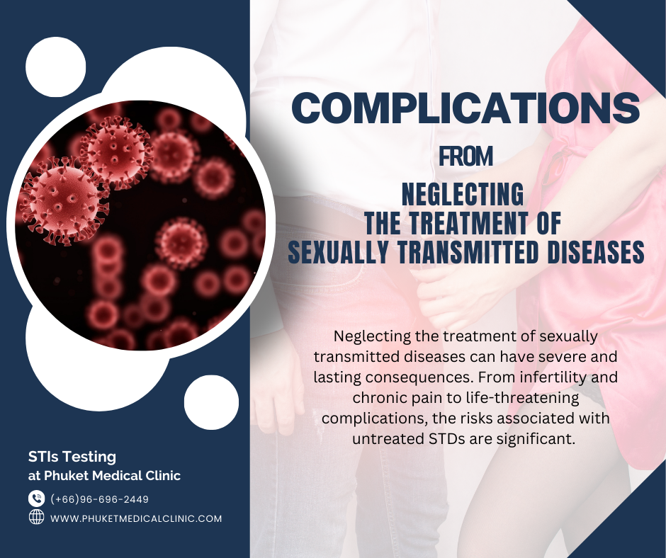 Complications from Neglecting the treatment of sexually transmitted diseases