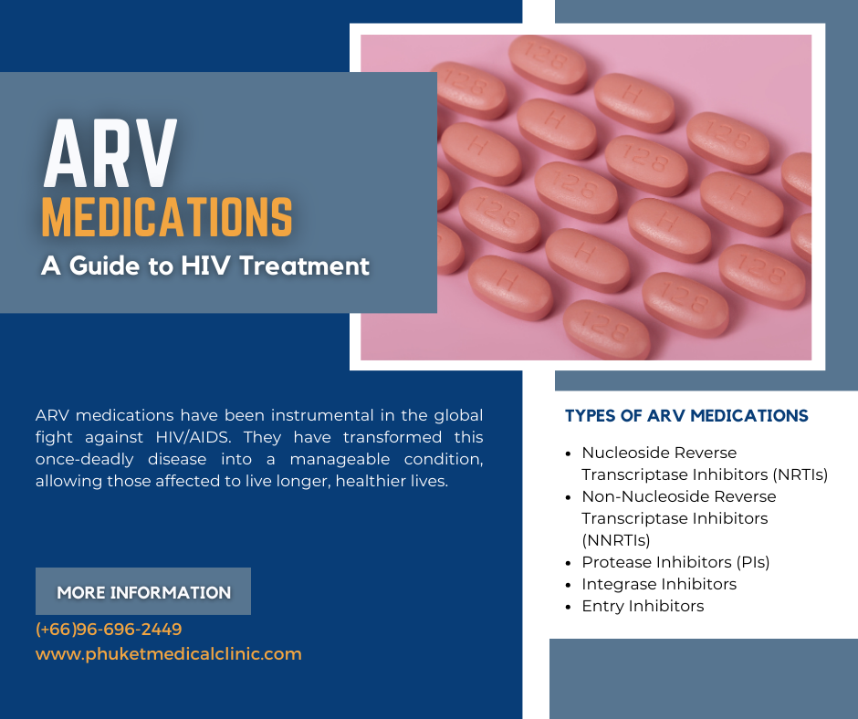 ARV Medications A Guide to HIV Treatment
