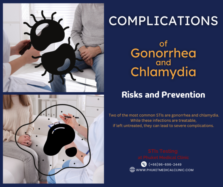 Complications Of Gonorrhea And Chlamydia Risks And Prevention Phuket Medical Clinic