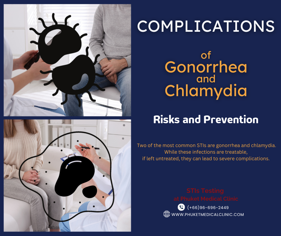 Complications of Gonorrhea and Chlamydia Risks and Prevention
