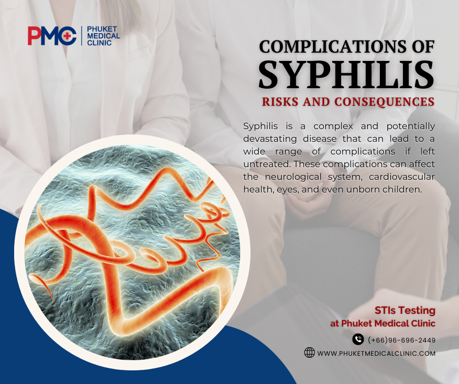 Complications of Syphilis Risks and Consequences