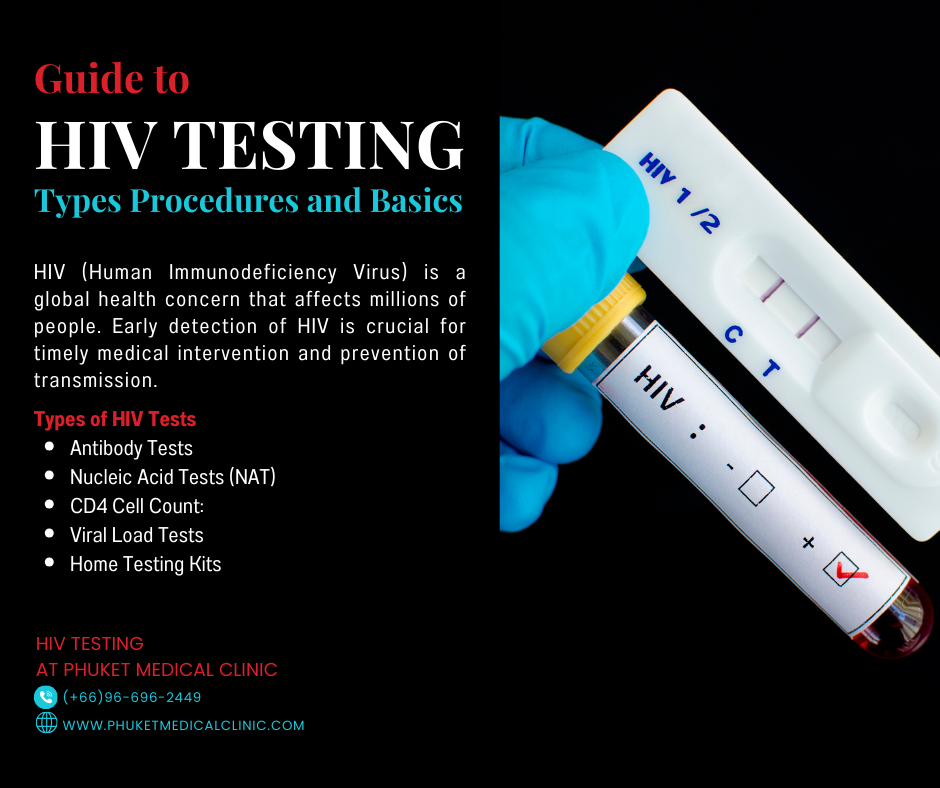 Guide to HIV Testing Types Procedures and Basics