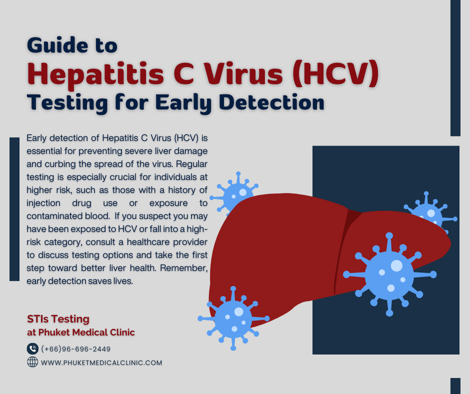 Guide to Hepatitis C Virus (HCV) Testing for Early Detection