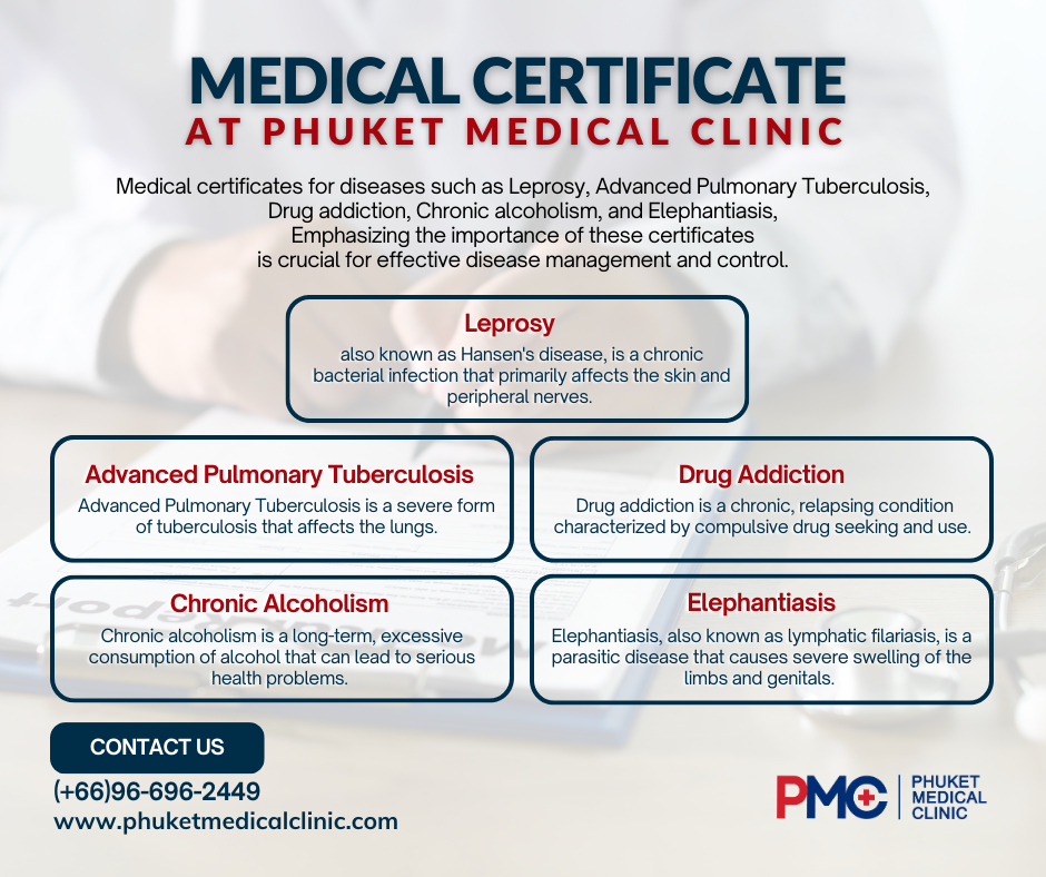 Medical Certificate for 5 Diseases at Phuket Medical Clinic