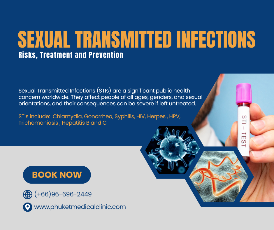 Sexual Transmitted Infections (STIs) Risks, Treatment and Prevention