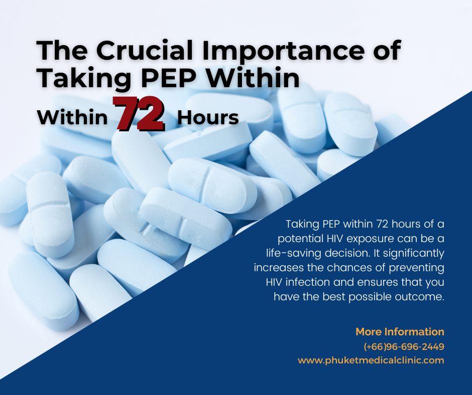 The Crucial Importance of Taking PEP Within 72 Hours
