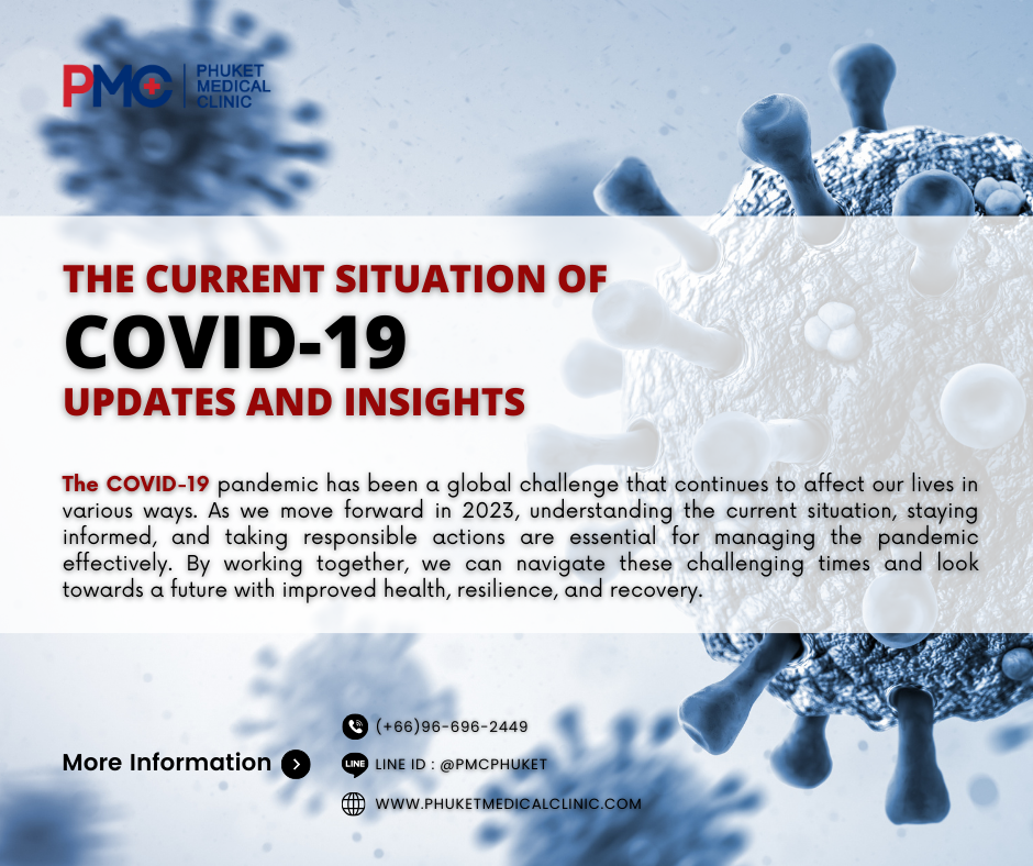 The Current Situation of COVID-19 Updates and Insights
