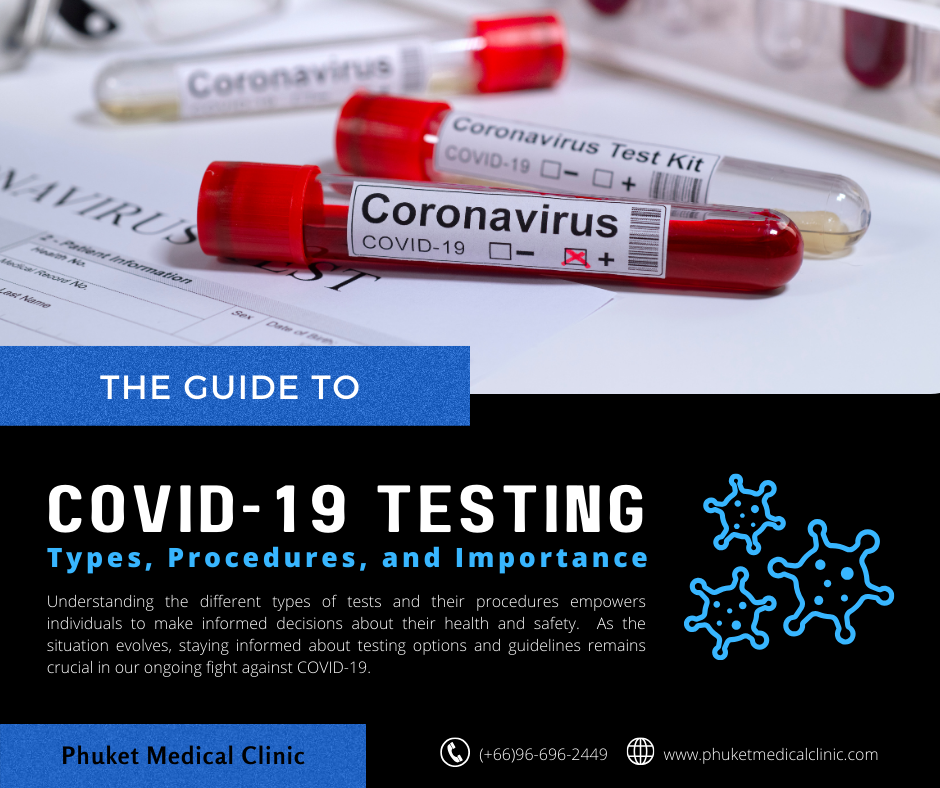 The Guide to COVID-19 Testing Types, Procedures, and Importance