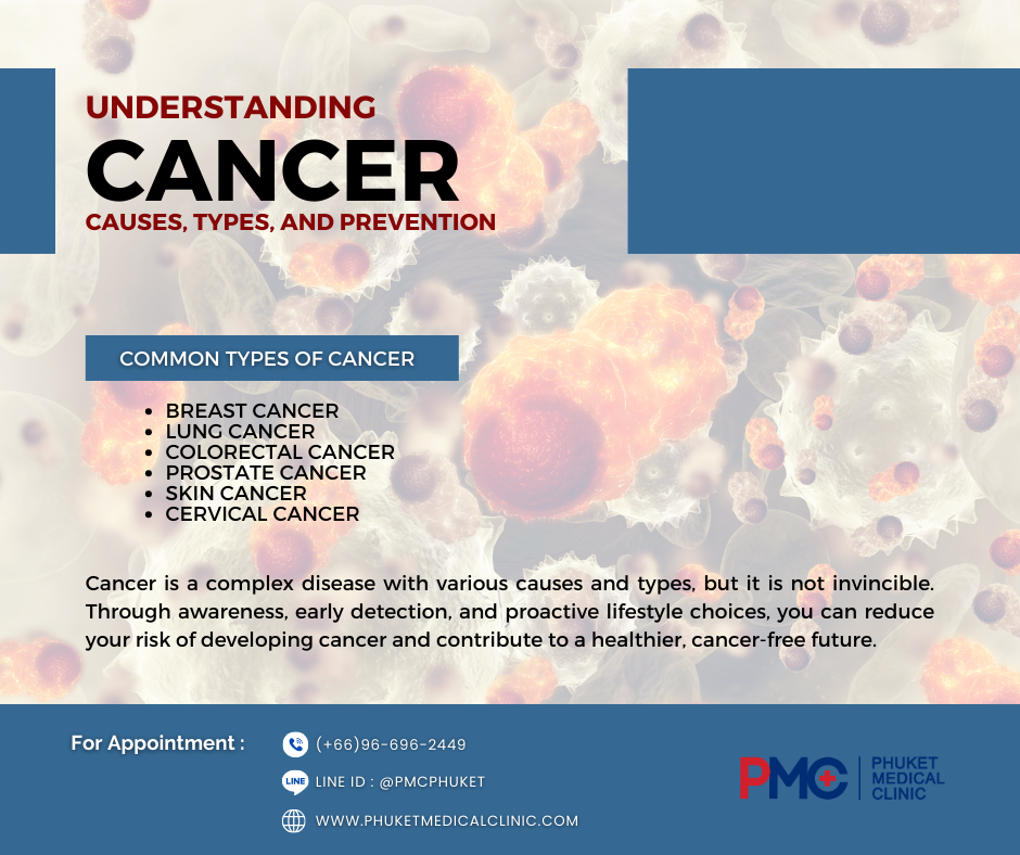 Understanding Cancer Causes, Types, and Prevention