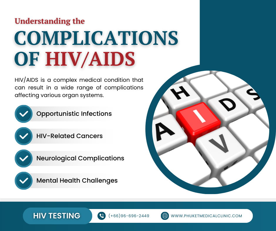 Understanding the Complications of HIVAIDS