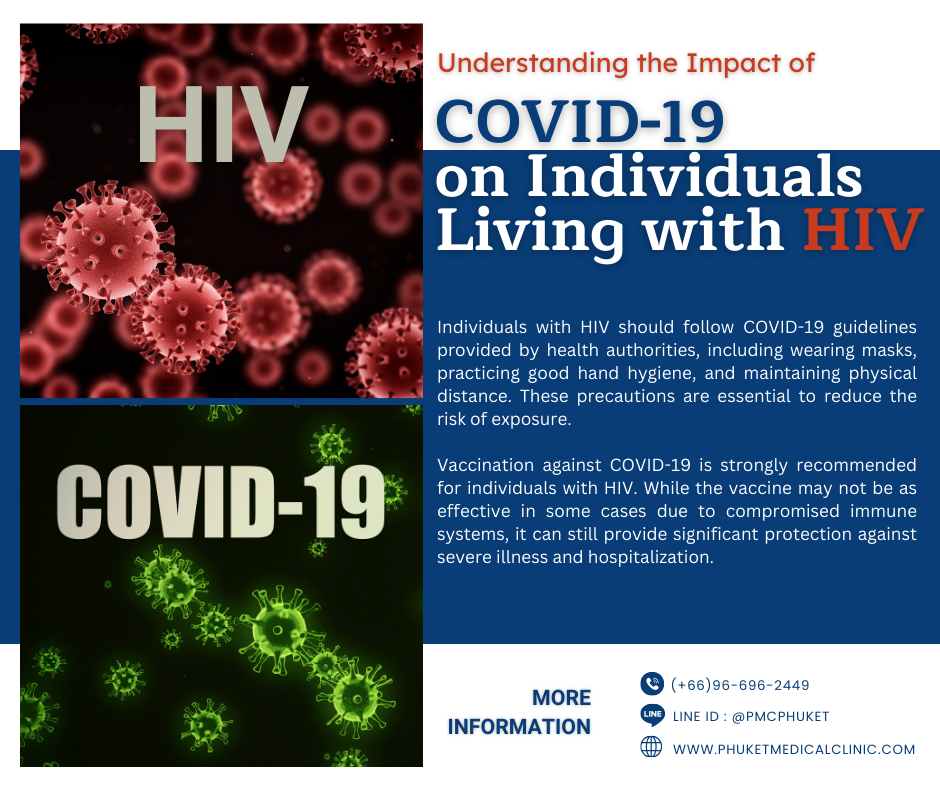 Understanding the Impact of COVID-19 on Individuals Living with HIV