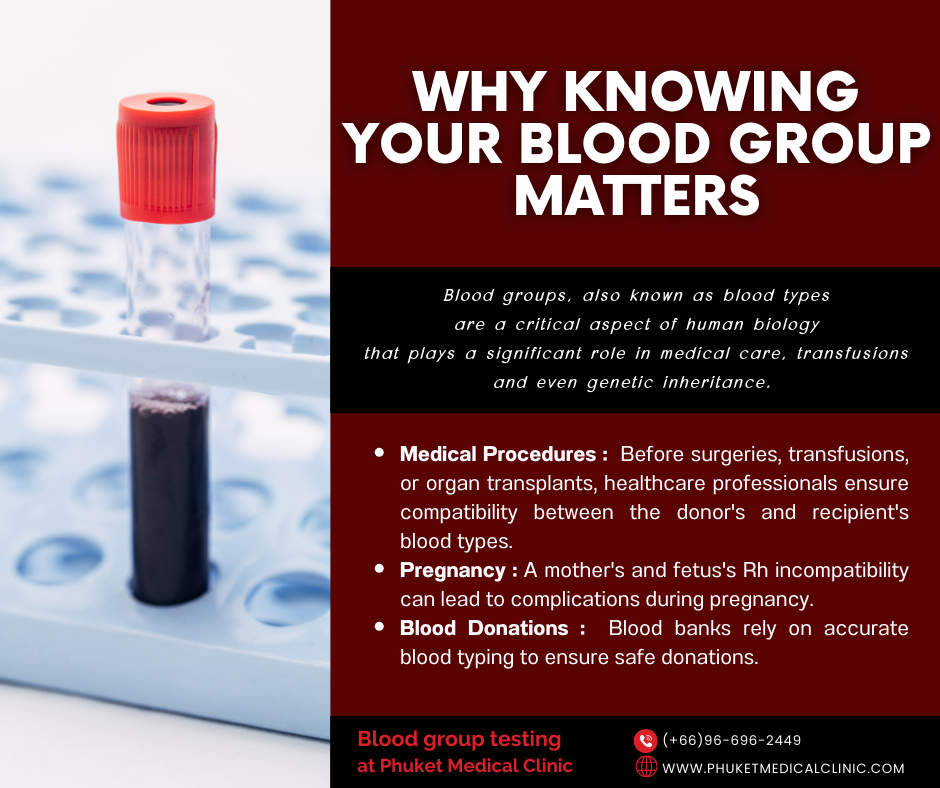 Why Knowing Your Blood Group Matters