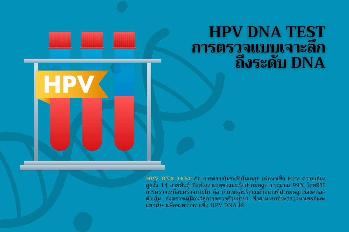 HPV DNA Test