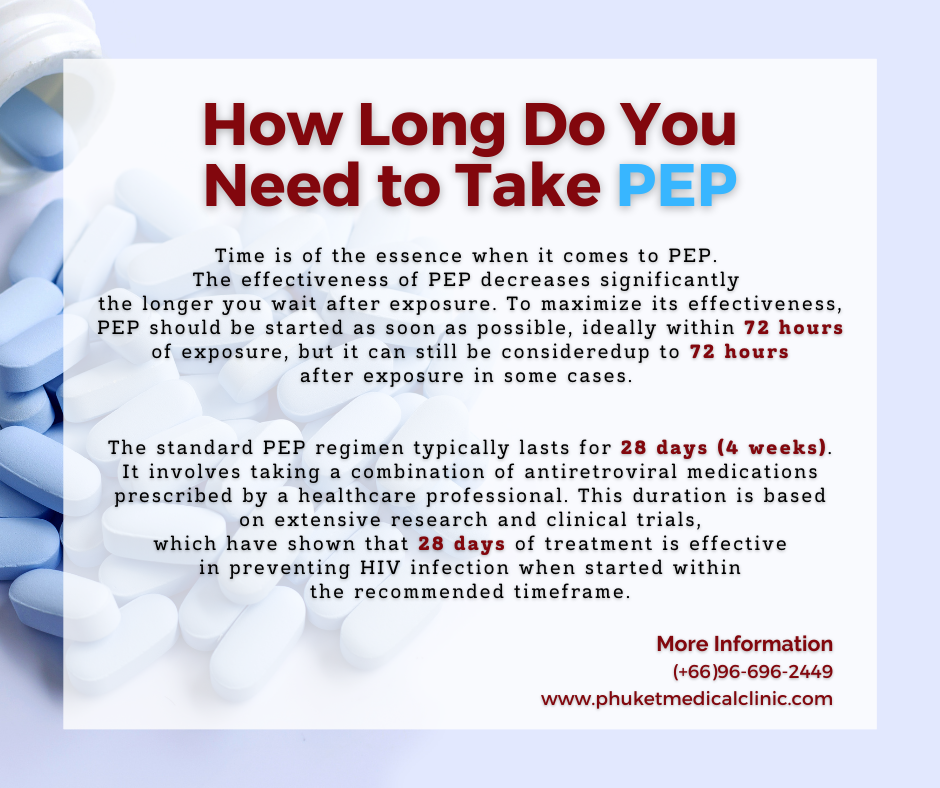 How Long Do You Need to Take PEP