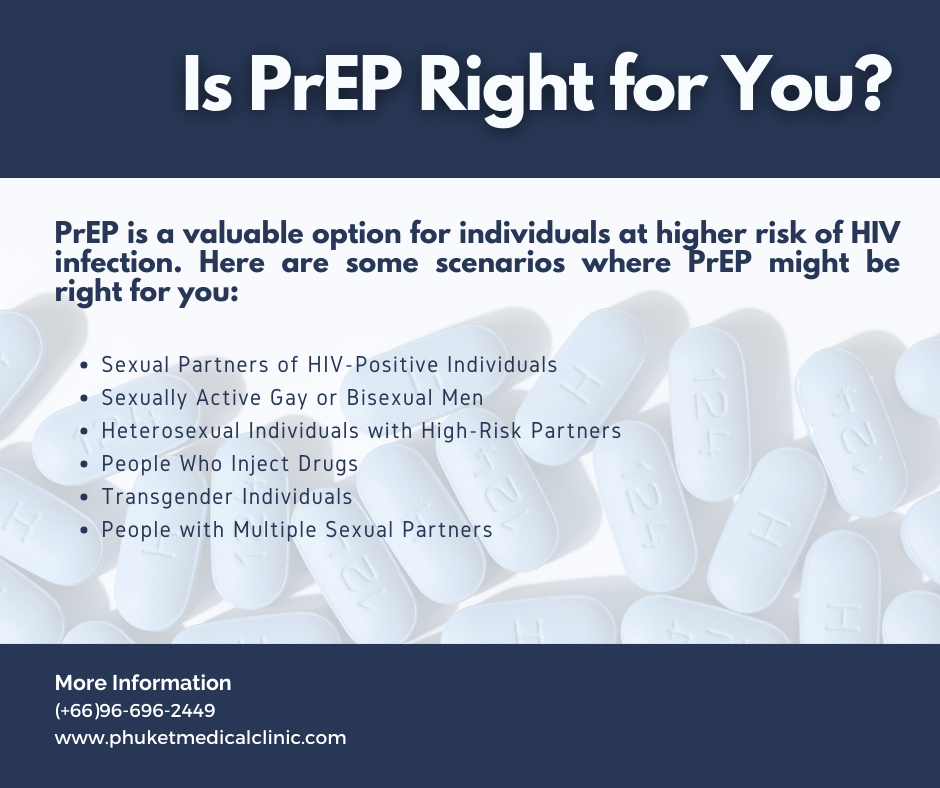 Is PrEP Right for You