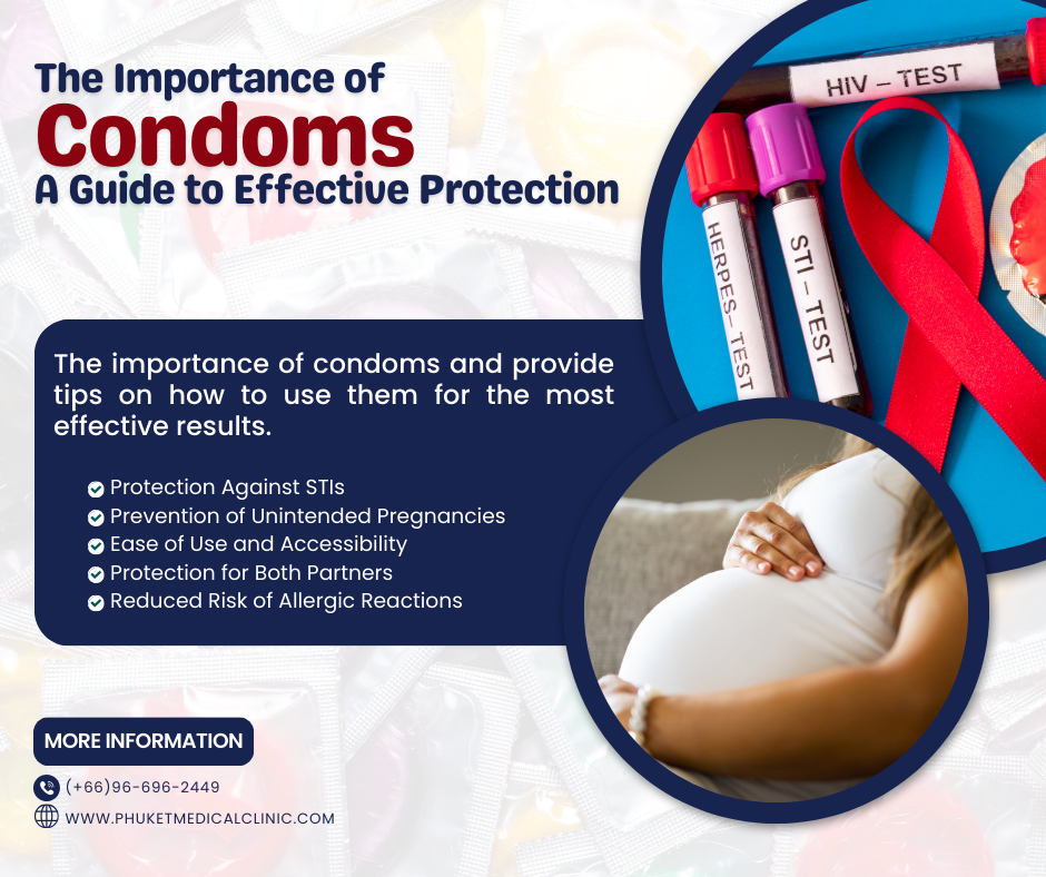The Importance of Condoms A Guide to Effective Protection