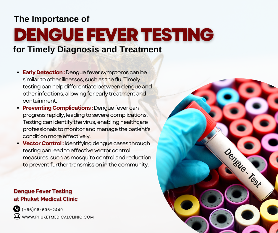 The Importance of Dengue Fever Testing for Timely Diagnosis and Treatment