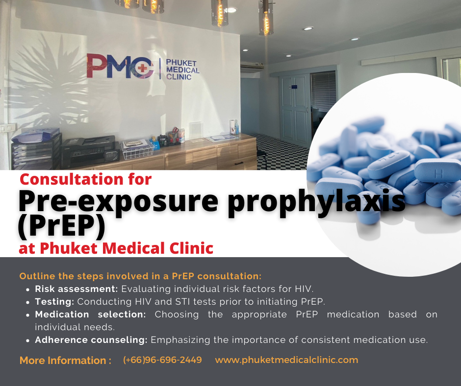 Consultation for pre-exposure prophylaxis (PrEP)