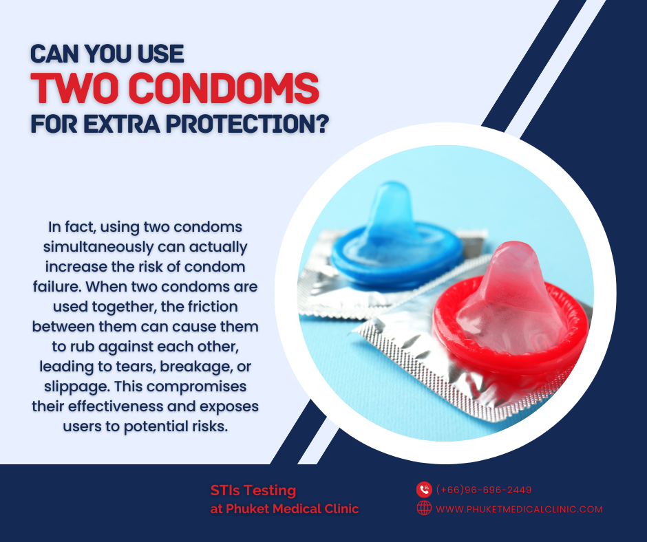 Can You Use Two Condoms for Extra Protection