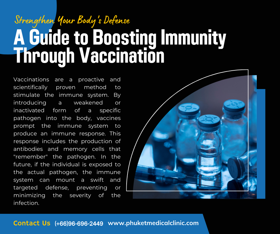 Strengthen Your Body's Defense A Guide to Boosting Immunity Through Vaccination