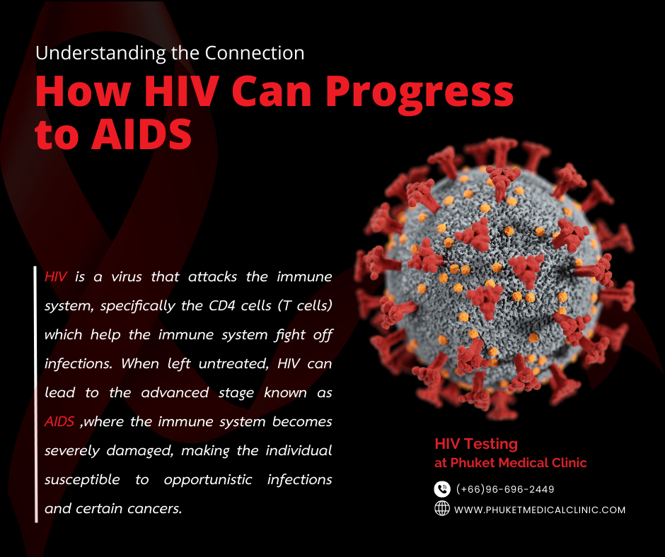 Understanding-the-Connection-How-HIV-Can-Progress-to-AIDS